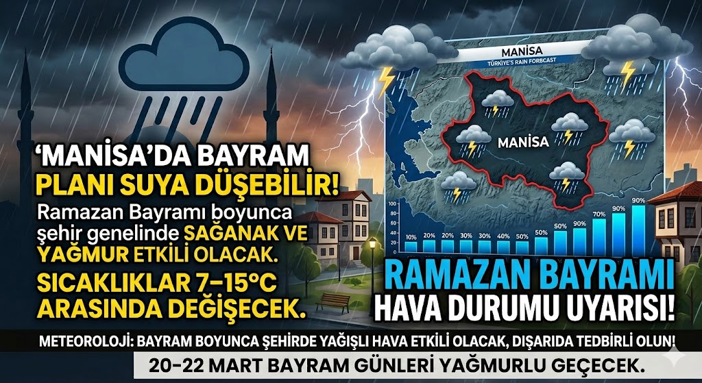 MANİSALILAR DİKKAT: BAYRAMDA ŞEMSİYELERİ HAZIRLAYIN!